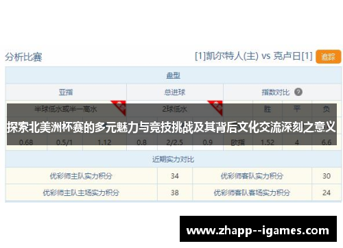 探索北美洲杯赛的多元魅力与竞技挑战及其背后文化交流深刻之意义 探索北美洲杯赛的多元魅力与竞技挑战及其背后文化交流深刻之意义