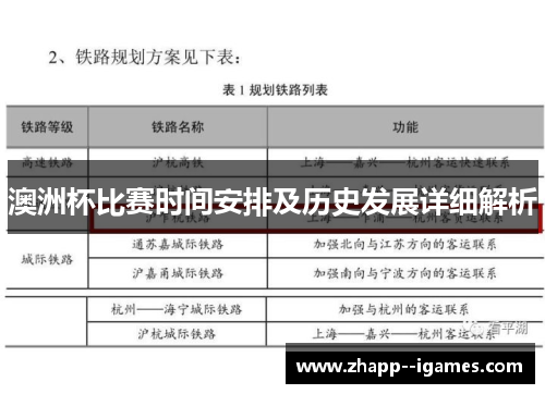 澳洲杯比赛时间安排及历史发展详细解析