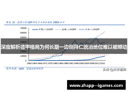 深度解析德甲格局为何长期一边倒拜仁统治地位难以被撼动 深度解析德甲格局为何长期一边倒拜仁统治地位难以被撼动