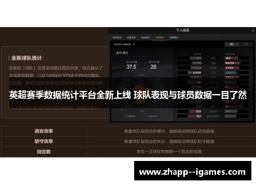 英超赛季数据统计平台全新上线 球队表现与球员数据一目了然 英超赛季数据统计平台全新上线 球队表现与球员数据一目了然