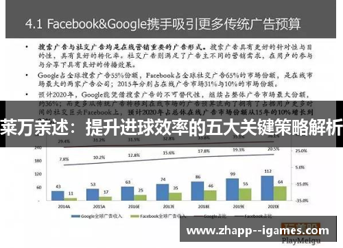 莱万亲述:提升进球效率的五大关键策略解析 莱万亲述:提升进球效率的五大关键策略解析