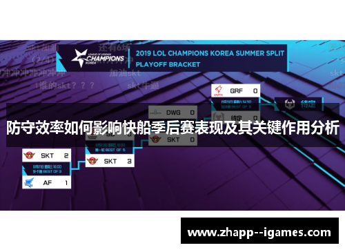 防守效率如何影响快船季后赛表现及其关键作用分析 防守效率如何影响快船季后赛表现及其关键作用分析