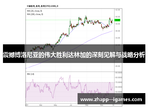 震撼博洛尼亚的伟大胜利达林加的深刻见解与战略分析