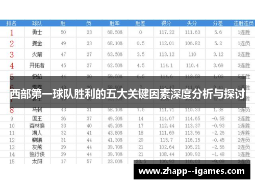 西部第一球队胜利的五大关键因素深度分析与探讨