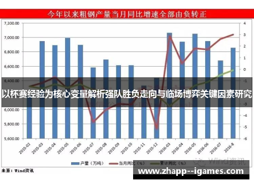以杯赛经验为核心变量解析强队胜负走向与临场博弈关键因素研究