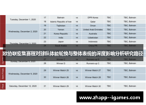 欧协联密集赛程对球队体能轮换与整体表现的深度影响分析研究路径 欧协联密集赛程对球队体能轮换与整体表现的深度影响分析研究路径