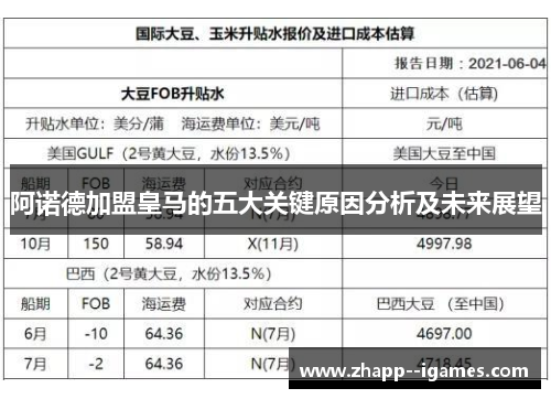 阿诺德加盟皇马的五大关键原因分析及未来展望 阿诺德加盟皇马的五大关键原因分析及未来展望